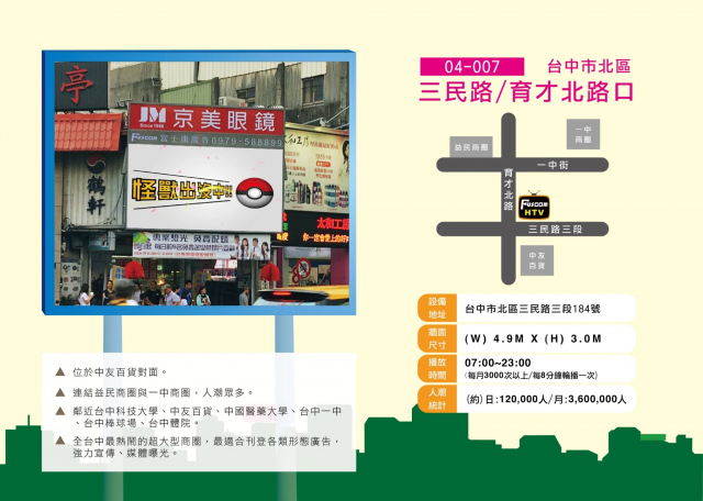 北區 三民路/育才北街
