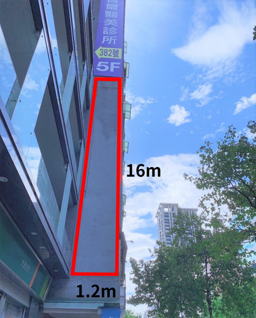 台北市大安區廣告看板