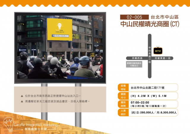 台北市中山民權晴光商圈