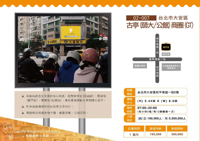 台北市大安區古亭(師大/公館)商圈(GT)
