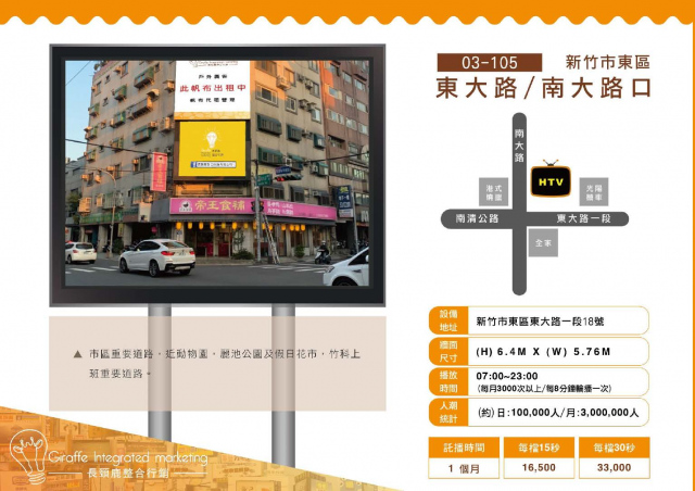 新竹市東區東大路/南大路口